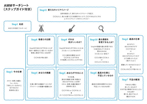 巻末AMMサーチシートDL用のコピー