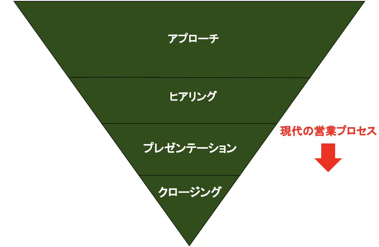 スクリーンショット 2023-01-28 17.15.28