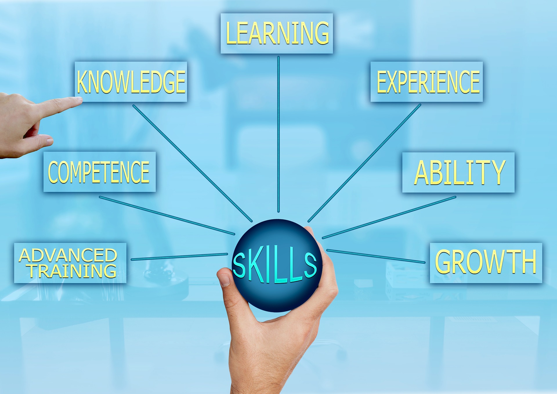 skills-3262172_1920